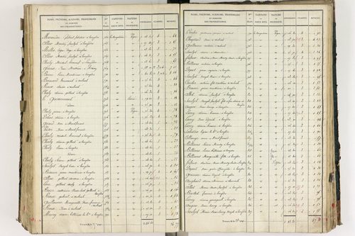 Lempdes - P 9448/6      Section F