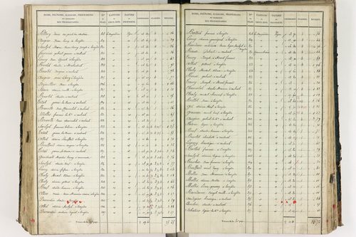 Lempdes - P 9448/6      Section F