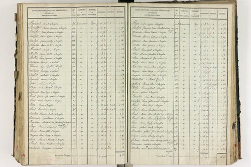 Lempdes - P 9448/6      Section F