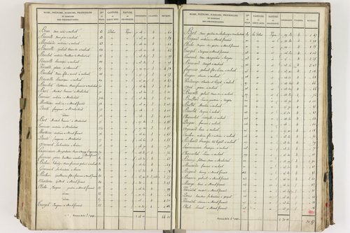 Lempdes - P 9448/6      Section F