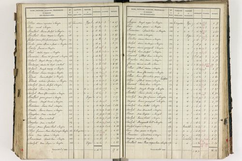 Lempdes - P 9448/6      Section F