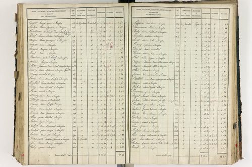 Lempdes - P 9448/6      Section F