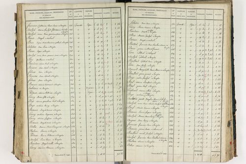 Lempdes - P 9448/6      Section F