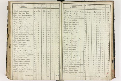 Lempdes - P 9448/6      Section F