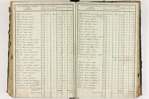 Lempdes - P 9448/6      Section F