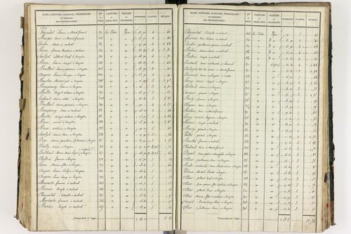 Lempdes - P 9448/6      Section F