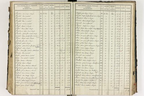 Lempdes - P 9448/6      Section F