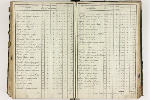 Lempdes - P 9448/6      Section F