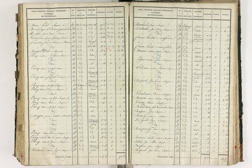 Lempdes - P 9448/7      Section G