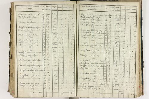 Lempdes - P 9448/7      Section G