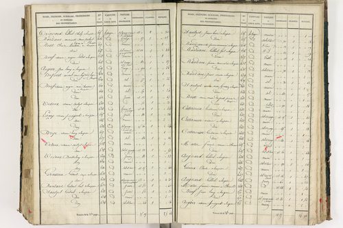 Lempdes - P 9448/7      Section G