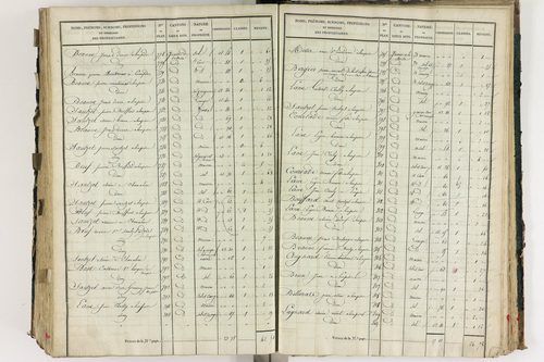 Lempdes - P 9448/7      Section G