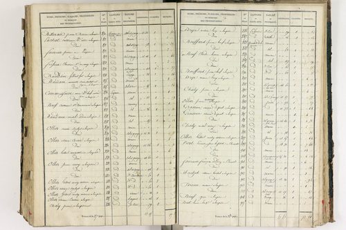 Lempdes - P 9448/7      Section G