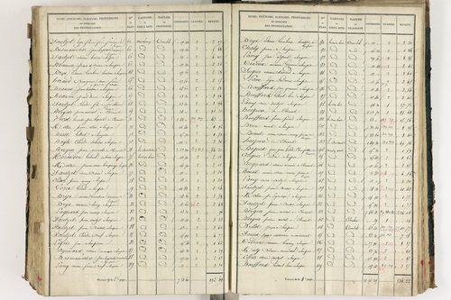 Lempdes - P 9448/7      Section G