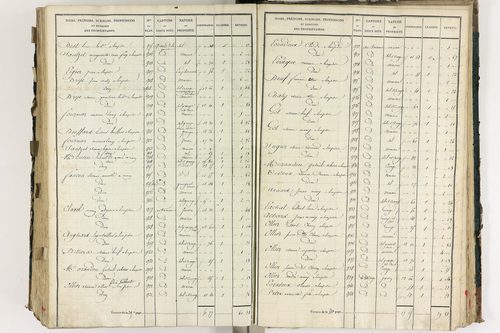 Lempdes - P 9448/7      Section G