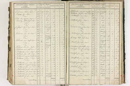 Lempdes - P 9448/7      Section G