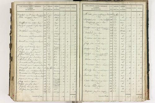 Lempdes - P 9448/7      Section G