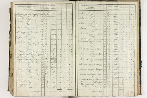 Lempdes - P 9448/7      Section G