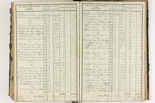 Lempdes - P 9448/7      Section G