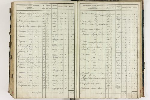 Lempdes - P 9448/7      Section G