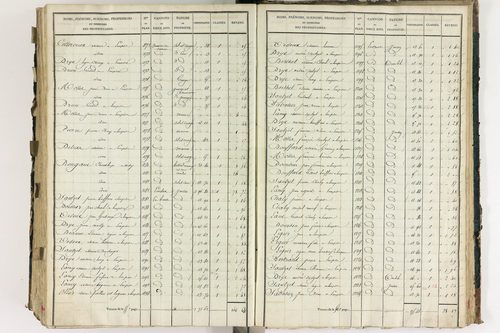 Lempdes - P 9448/7      Section G