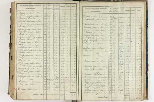Lempdes - P 9448/7      Section G