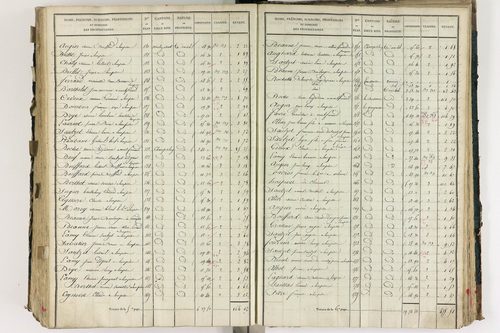 Lempdes - P 9448/7      Section G