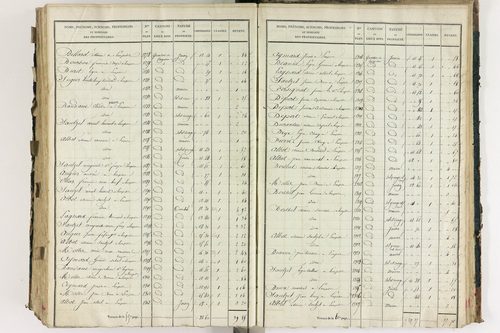 Lempdes - P 9448/7      Section G