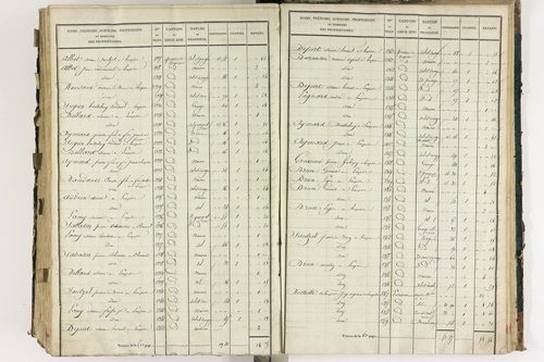 Lempdes - P 9448/7      Section G