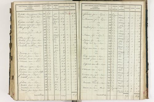 Lempdes - P 9448/7      Section G