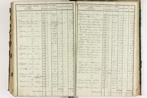 Lempdes - P 9448/7      Section G