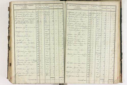 Lempdes - P 9448/7      Section G