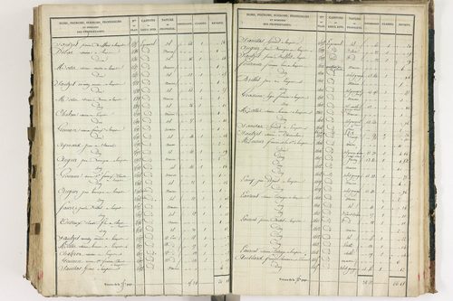 Lempdes - P 9448/7      Section G