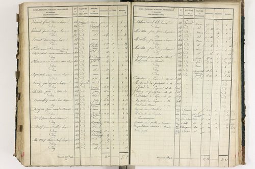 Lempdes - P 9448/7      Section G