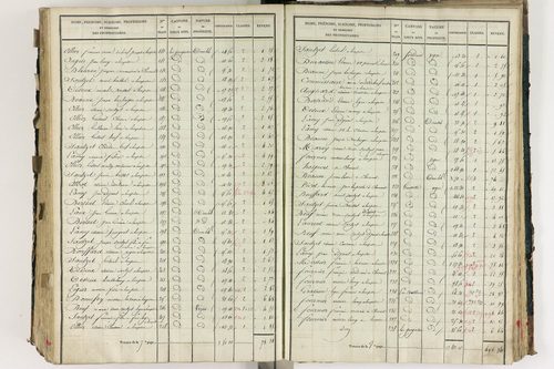 Lempdes - P 9448/7      Section G