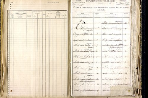 Lempdes - P 9450      Folios 2441 à 2939