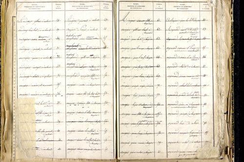 Lempdes - P 9450      Folios 2441 à 2939