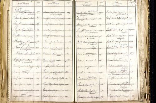 Lempdes - P 9450      Folios 2441 à 2939