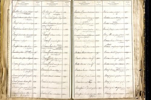 Lempdes - P 9450      Folios 2441 à 2939