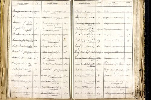 Lempdes - P 9450      Folios 2441 à 2939