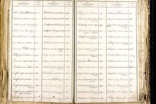 Lempdes - P 9450      Folios 2441 à 2939