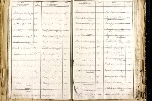 Lempdes - P 9450      Folios 2441 à 2939