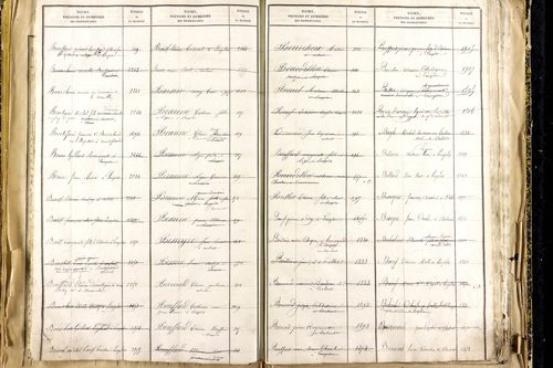 Lempdes - P 9450      Folios 2441 à 2939