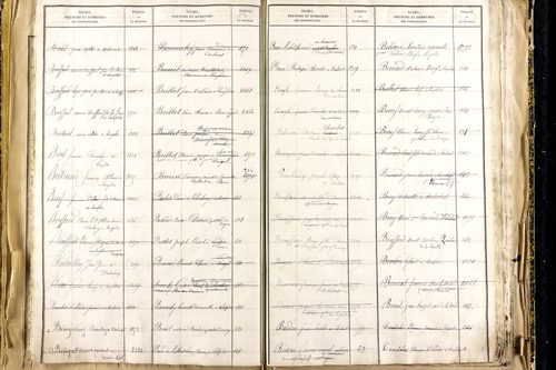 Lempdes - P 9450      Folios 2441 à 2939