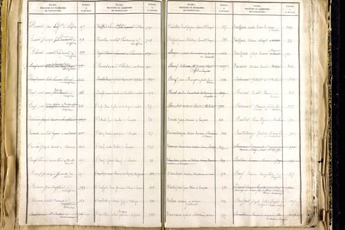 Lempdes - P 9450      Folios 2441 à 2939