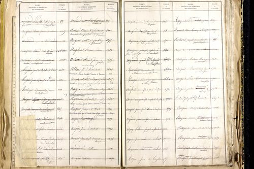 Lempdes - P 9450      Folios 2441 à 2939