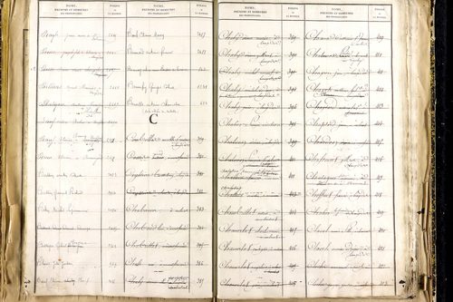 Lempdes - P 9450      Folios 2441 à 2939