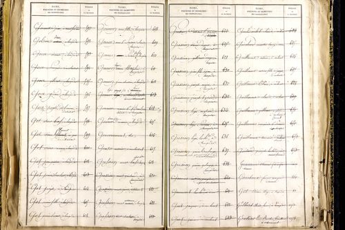 Lempdes - P 9450      Folios 2441 à 2939