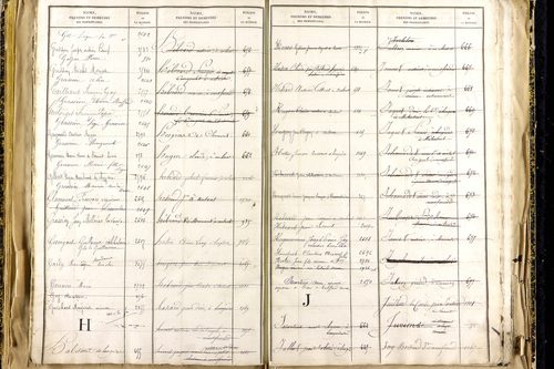 Lempdes - P 9450      Folios 2441 à 2939
