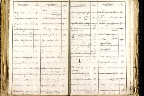 Lempdes - P 9450      Folios 2441 à 2939